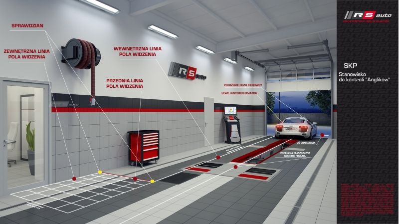 badanie techniczne anglikow instrukcja rs auto